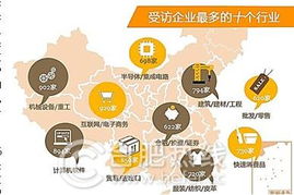 三岗难求 软件工程师、销售与技工招聘困境下的企业加薪策略调整