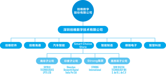 创维数字引领创新 国内首款Pancake超短焦VR一体机问世，构建C端+B端双轮驱动的多元生态