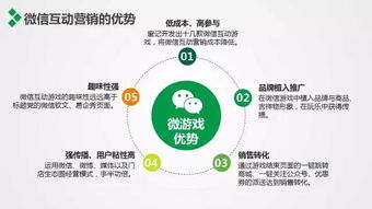微信运营架构思维导图在软件研发与销售中的应用价值与实践路径