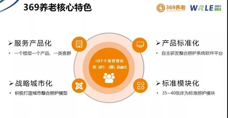 养老服务创新前沿 两大案例解析机构营销底层逻辑与软件研发销售策略