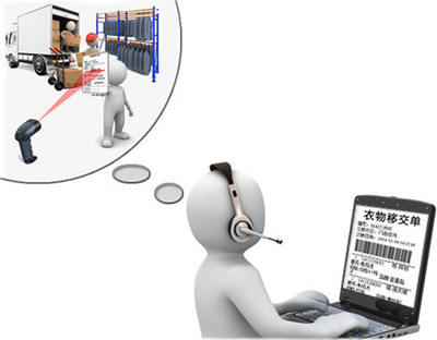 蓝格洗衣店管理软件 高效便捷的洗衣店管理解决方案