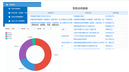 光电行业ERP系统选购指南 聚焦软件研发与销售